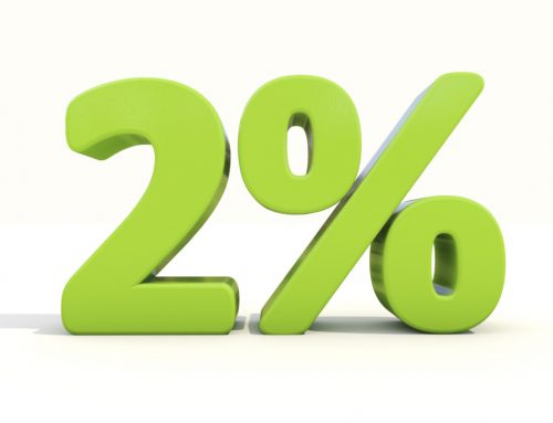 Poukázanie 2%
